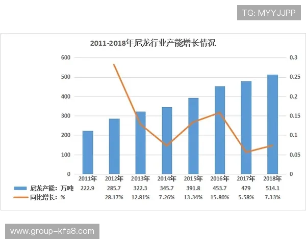 永乐国际PA:行业内的信誉评价与未来发展趋势 永乐国际PA:行业内的信誉评价与未来发展趋势