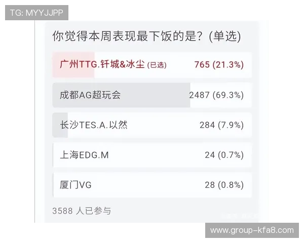 深入探讨ag电竞官方登录入口背后的技术支持与发展趋势 深入探讨ag电竞官方登录入口背后的技术支持与发展趋势