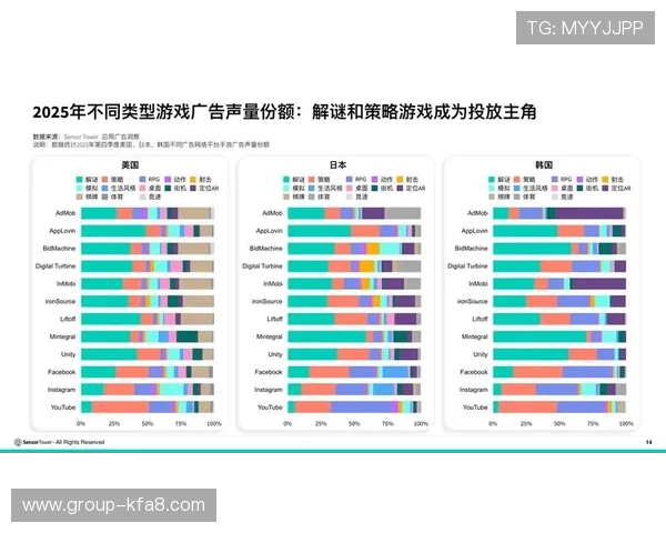 AG电子游戏大全最新资讯汇总,带你了解最火爆的游戏趋势与专业玩家的实用攻略 AG电子游戏大全最新资讯汇总,带你了解最火爆的游戏趋势与专业玩家的实用攻略